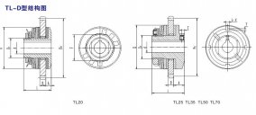 TL-D摩擦型扭矩限制器